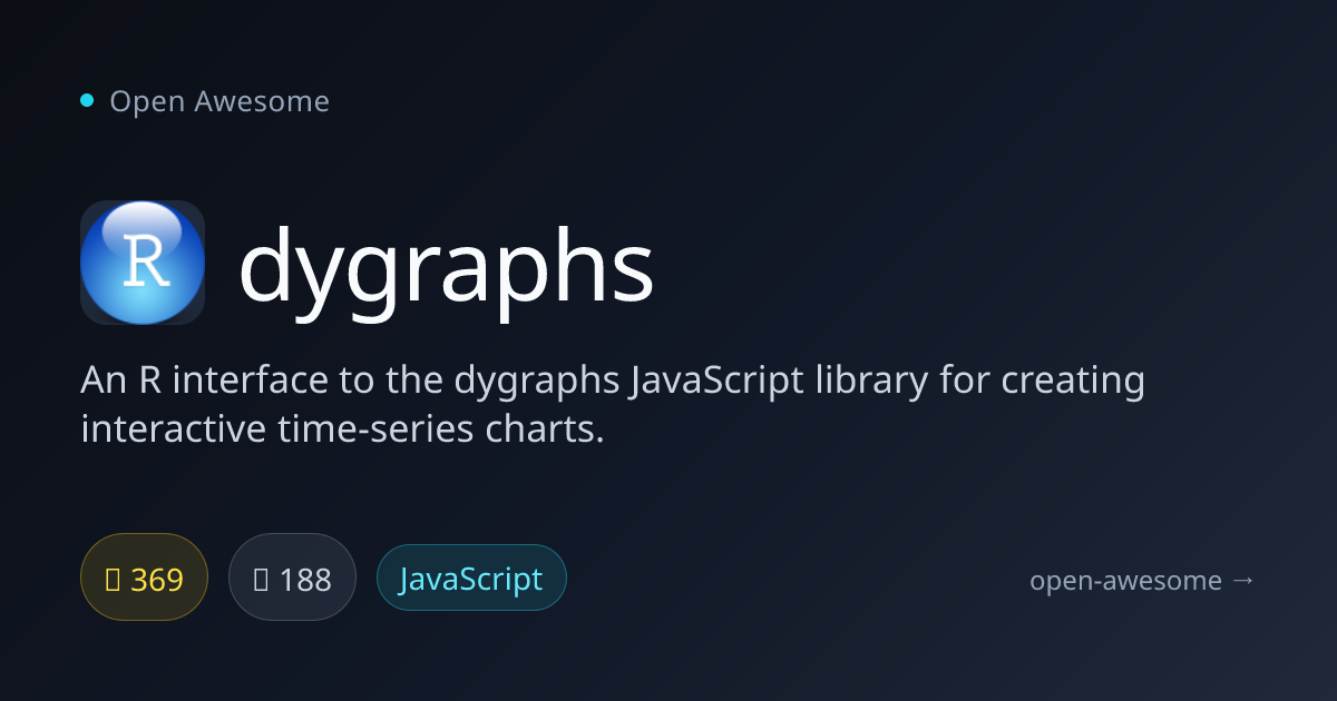 dygraphs — Interactive Time-Series Charts for R | Open Awesome