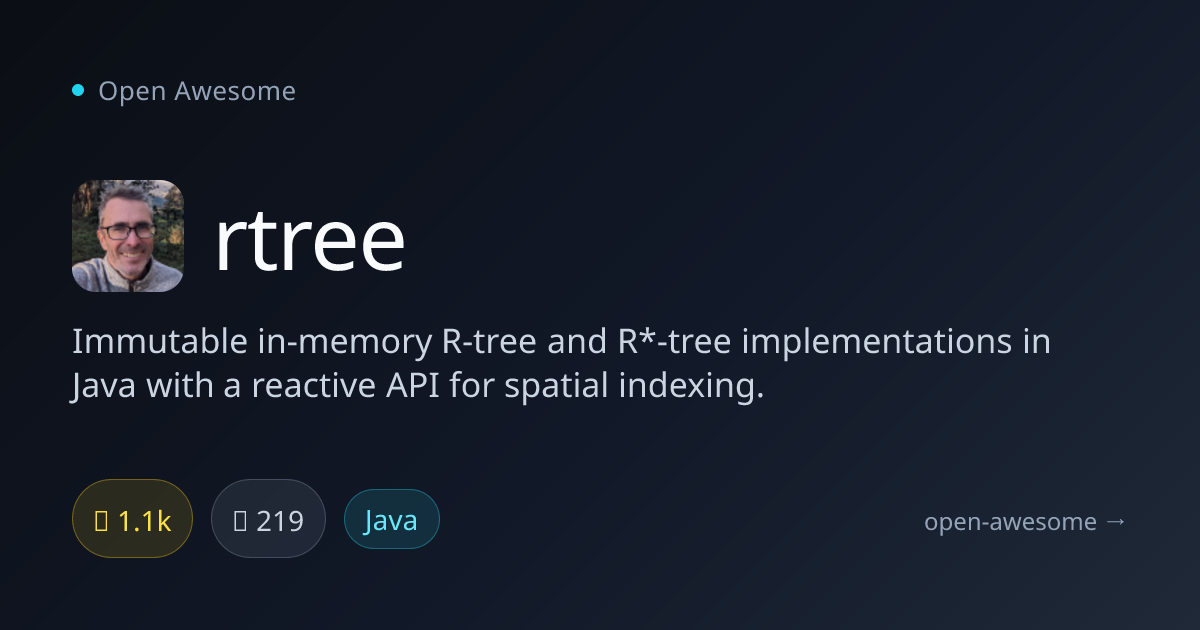 rtree — Java Immutable R-Tree Implementation | Open Awesome
