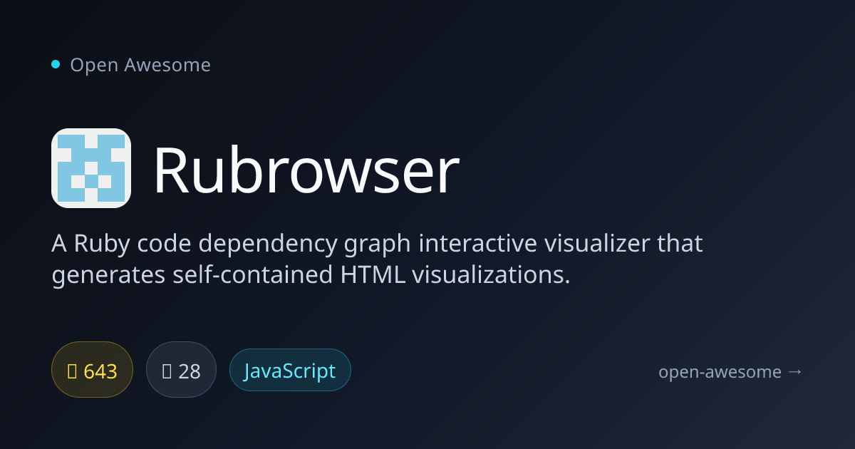 Rubrowser — Ruby Dependency Graph Visualizer | Open Awesome