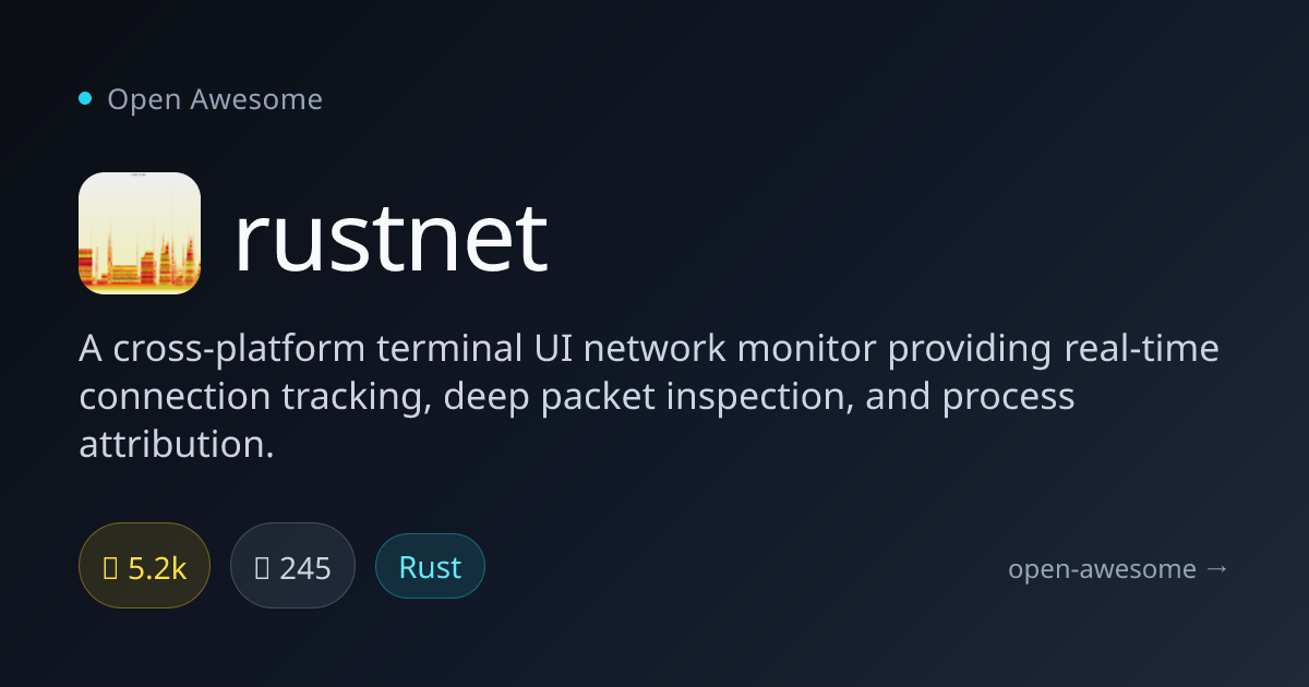rustnet — Terminal UI Network Monitor | Open Awesome
