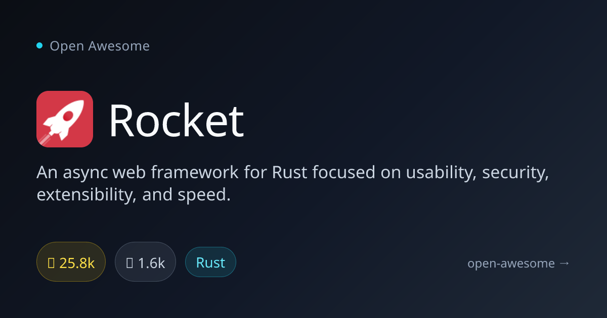 Rocket — Async Web Framework for Rust | Open Awesome