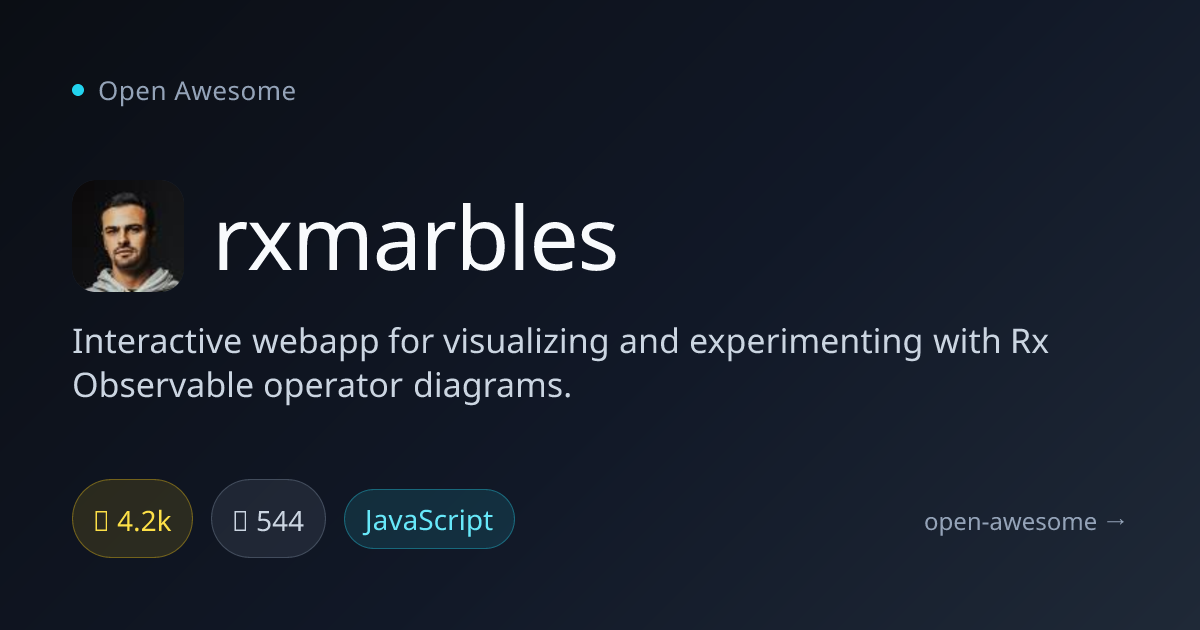 rxmarbles — Rx Observable Visualizer | Open Awesome