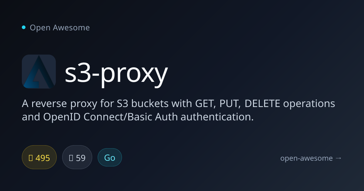 s3-proxy — S3 Bucket Reverse Proxy | Open Awesome