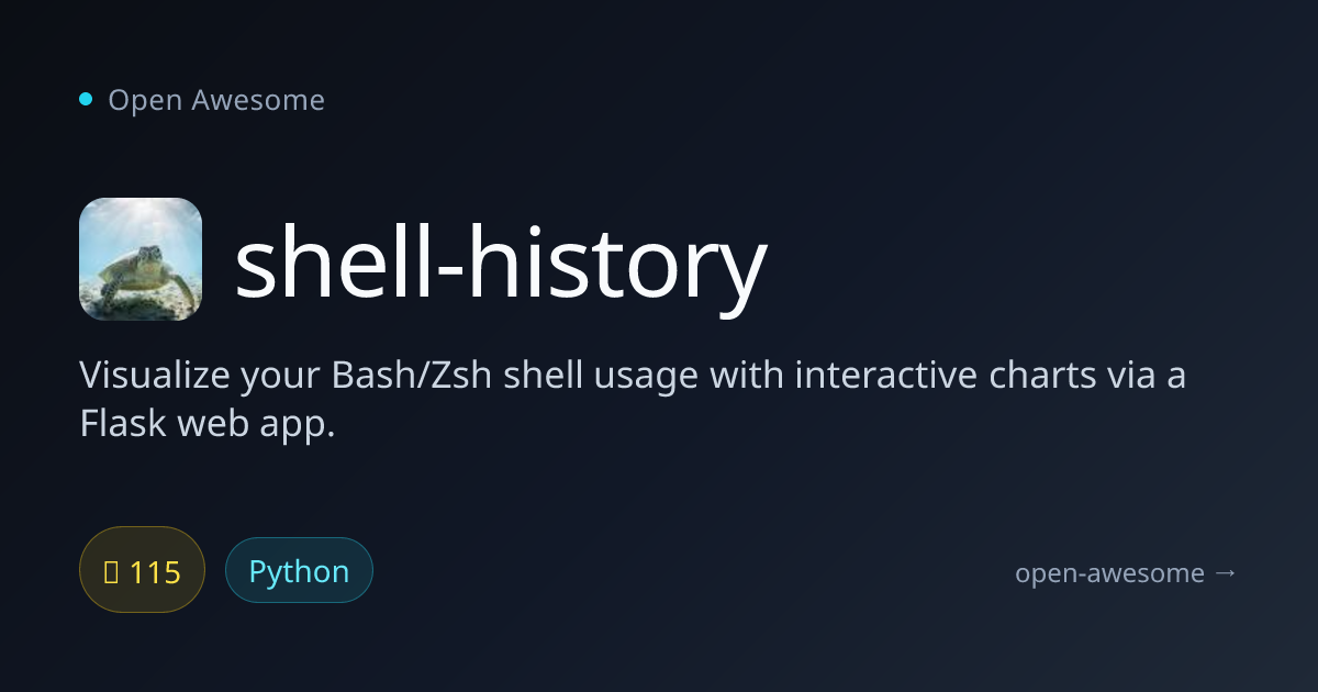 shell-history — Shell Usage Visualization Tool | Open Awesome