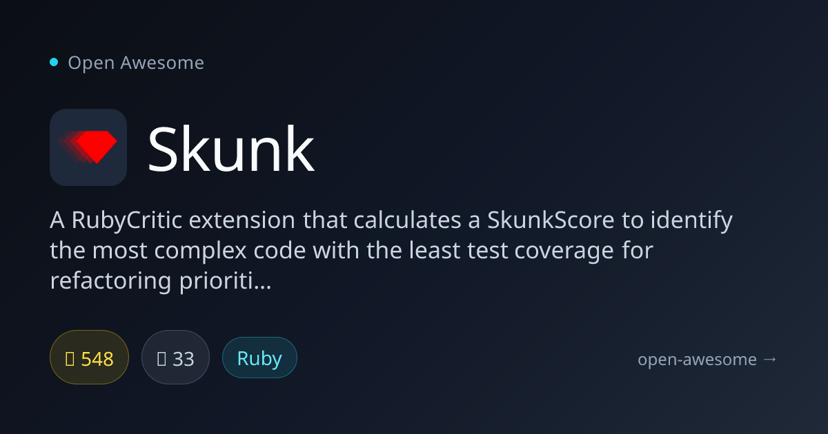Skunk — RubyCritic Extension for Refactoring | Open Awesome