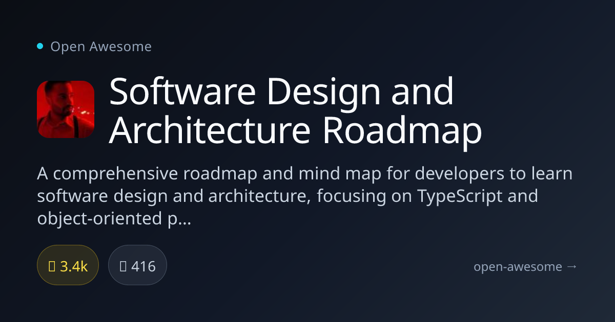 Software Design and Architecture Roadmap — Software Architecture ...