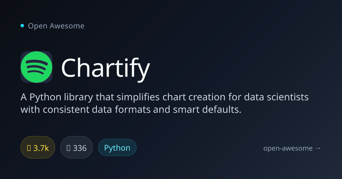Chartify — Python Chart Creation Library | Open Awesome