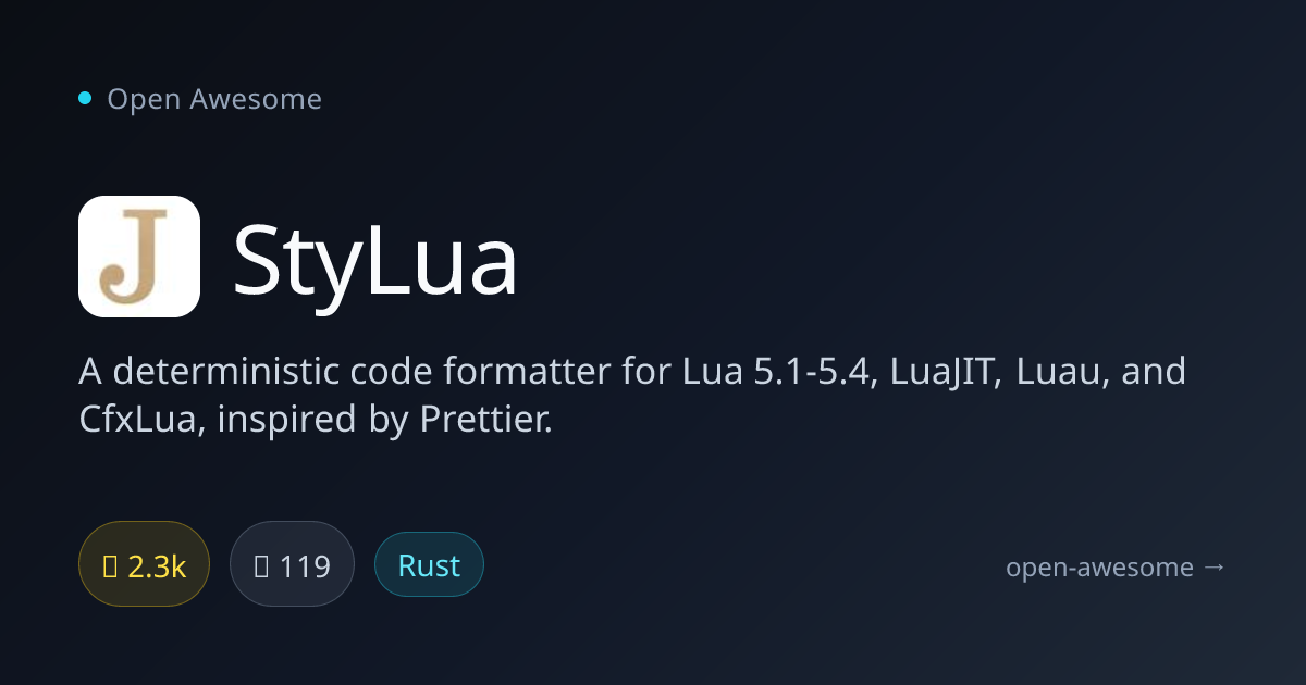 StyLua — Deterministic Lua Code Formatter | Open Awesome