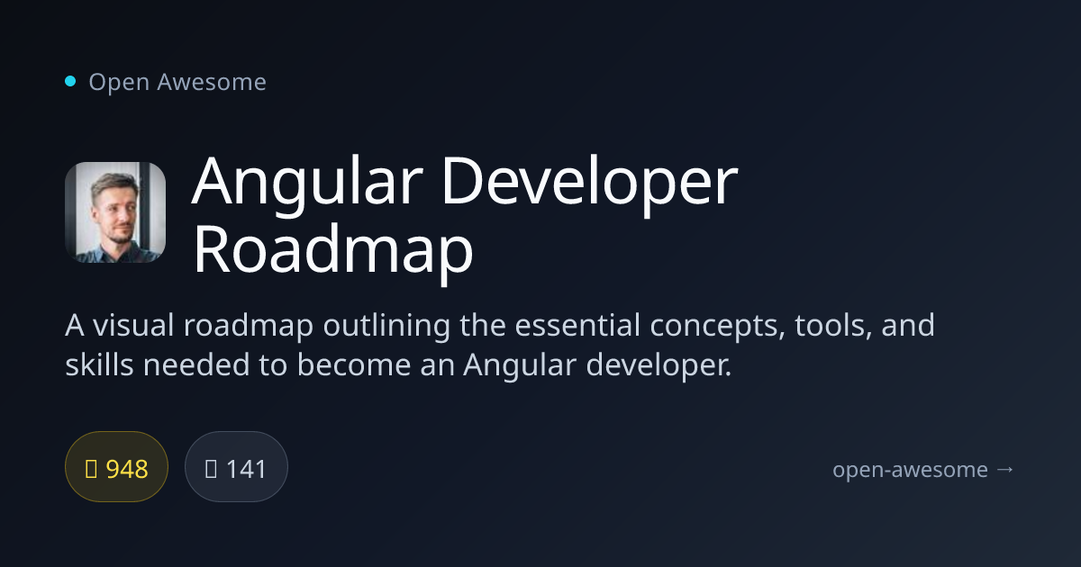Angular Developer Roadmap — Angular Learning Roadmap | Open Awesome