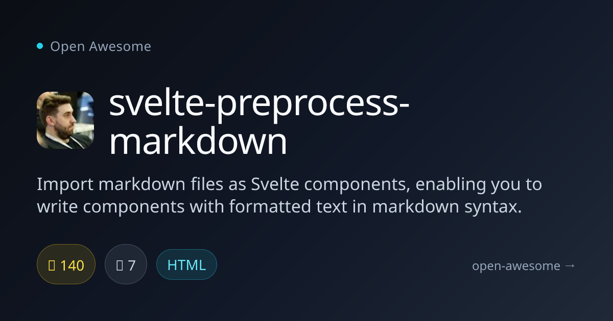 svelte-preprocess-markdown — Markdown to Svelte Component Importer ...