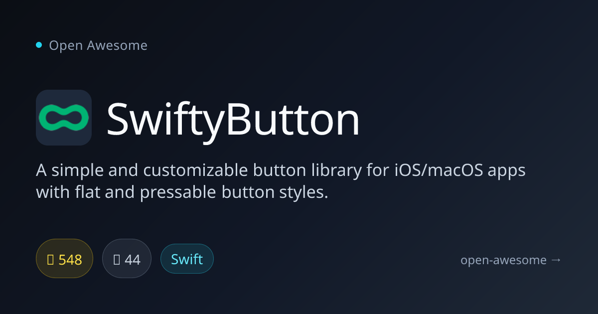 SwiftyButton — iOS/macOS Button Library | Open Awesome