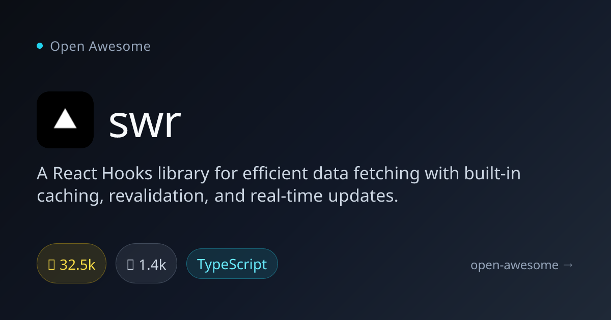 swr — React Data Fetching Hooks | Open Awesome