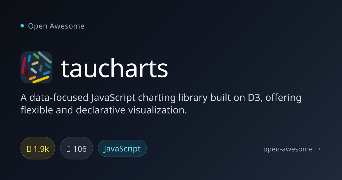 taucharts — Data-Focused JavaScript Charting | Open Awesome