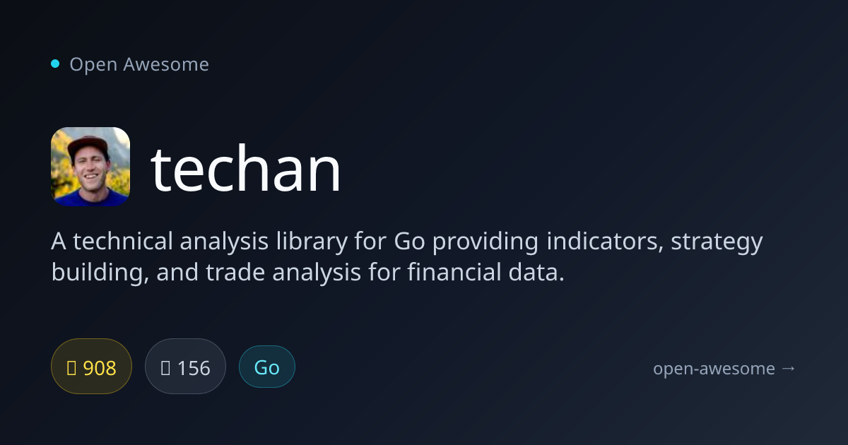 techan — Go Technical Analysis Library | Open Awesome