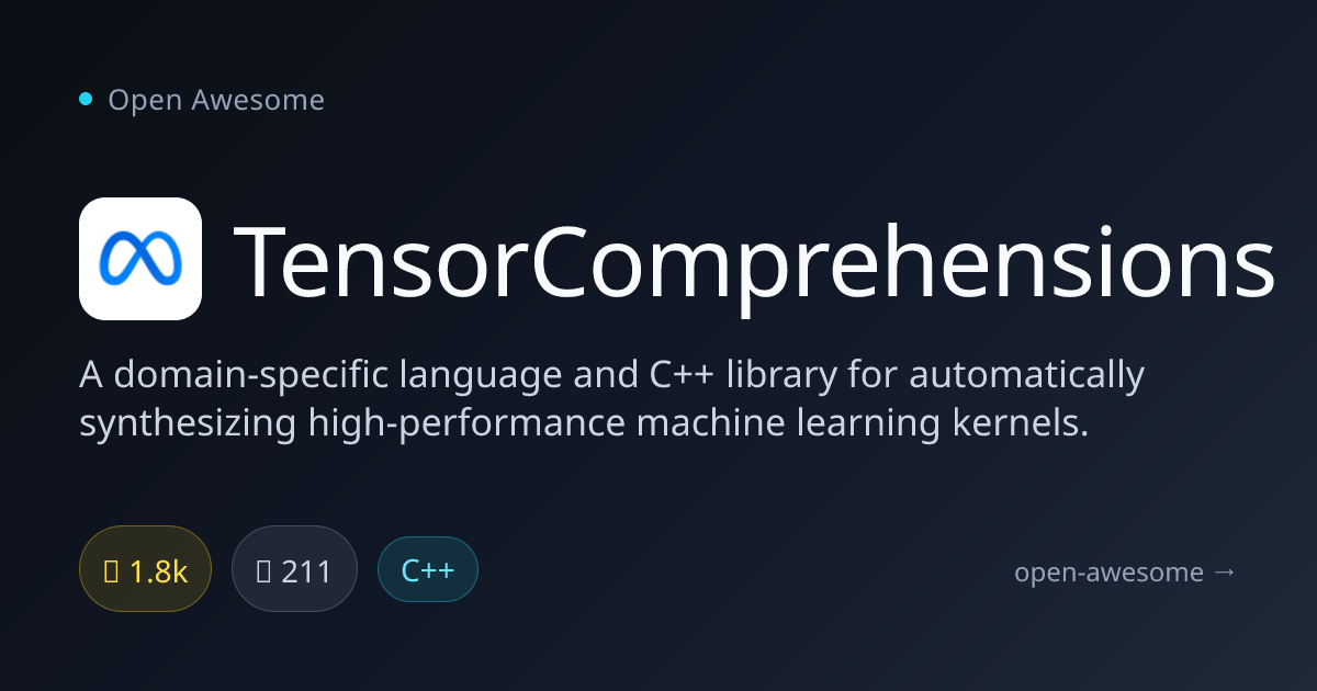 TensorComprehensions — Machine Learning Kernel Synthesis | Open Awesome