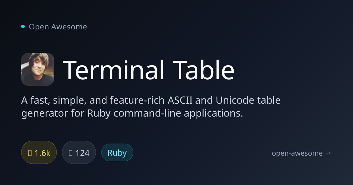 Terminal Table — ASCII & Unicode Table Generator | Open Awesome