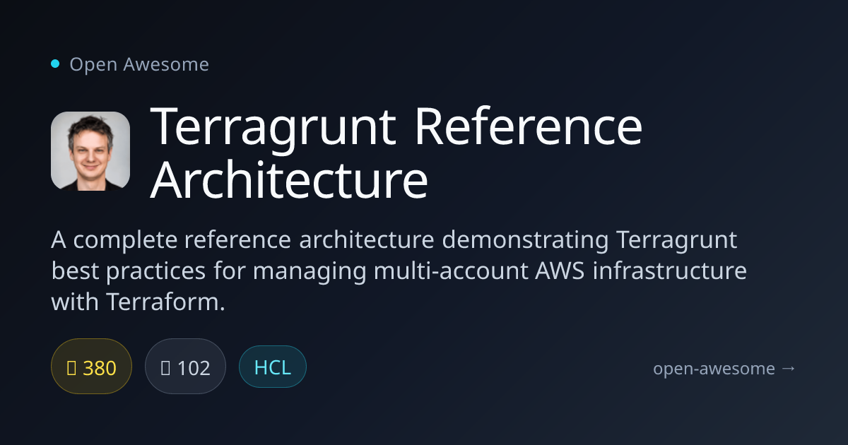 Terragrunt Reference Architecture — Terragrunt AWS Infrastructure Guide ...