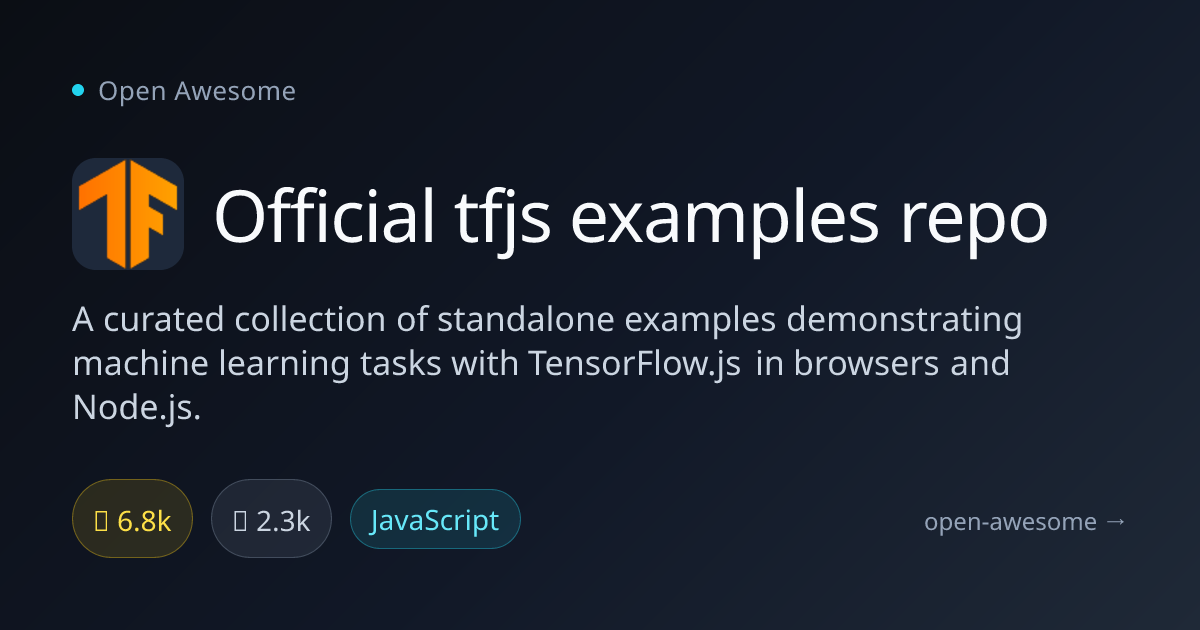 Official tfjs examples repo — TensorFlow.js Examples Collection | Open ...