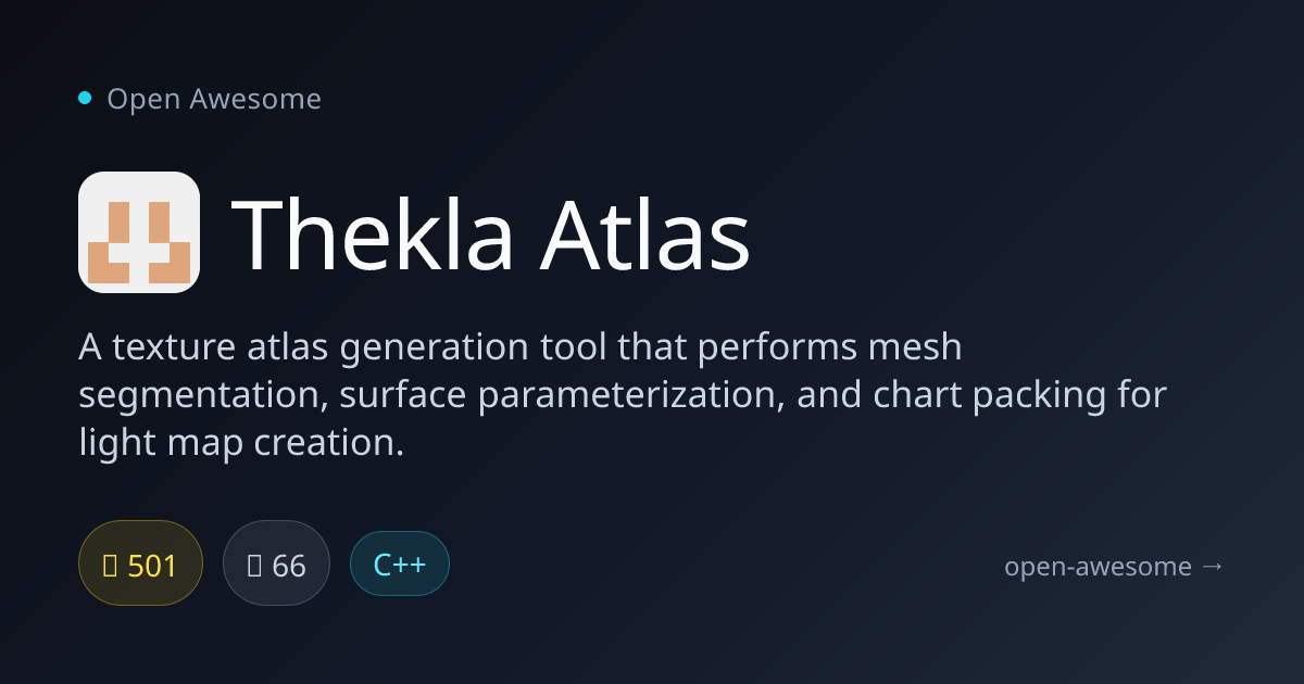 Thekla Atlas — Texture Atlas Generation Tool | Open Awesome