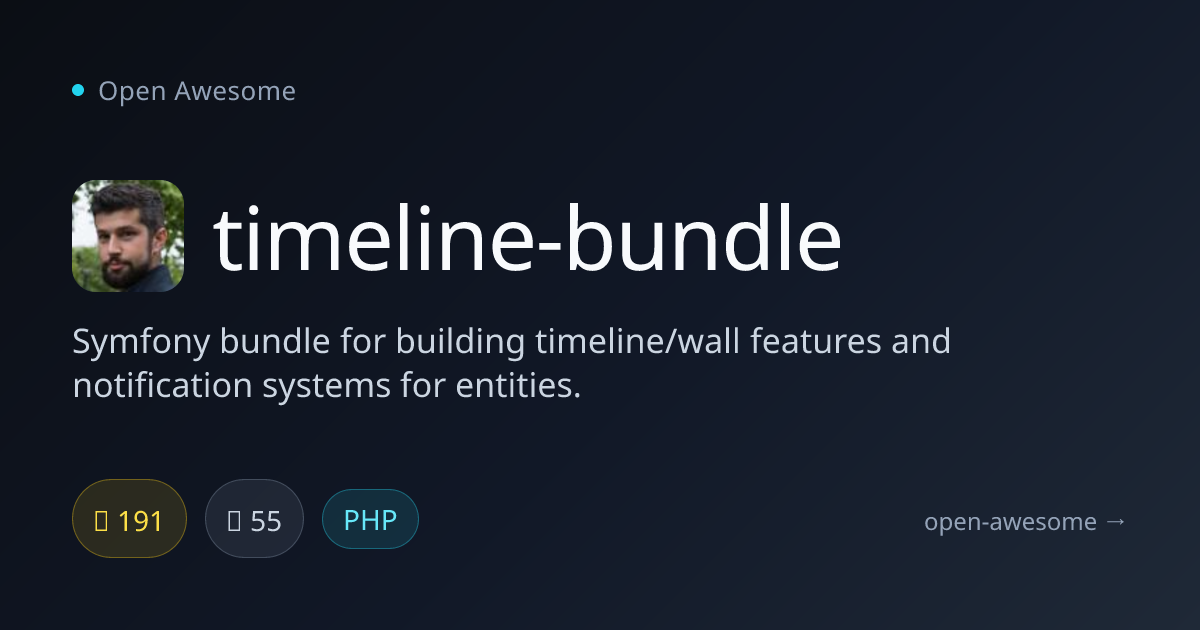 timeline-bundle — Symfony Timeline Bundle | Open Awesome