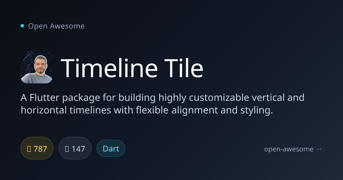 Timeline Tile — Customizable Flutter Timeline Builder | Open Awesome