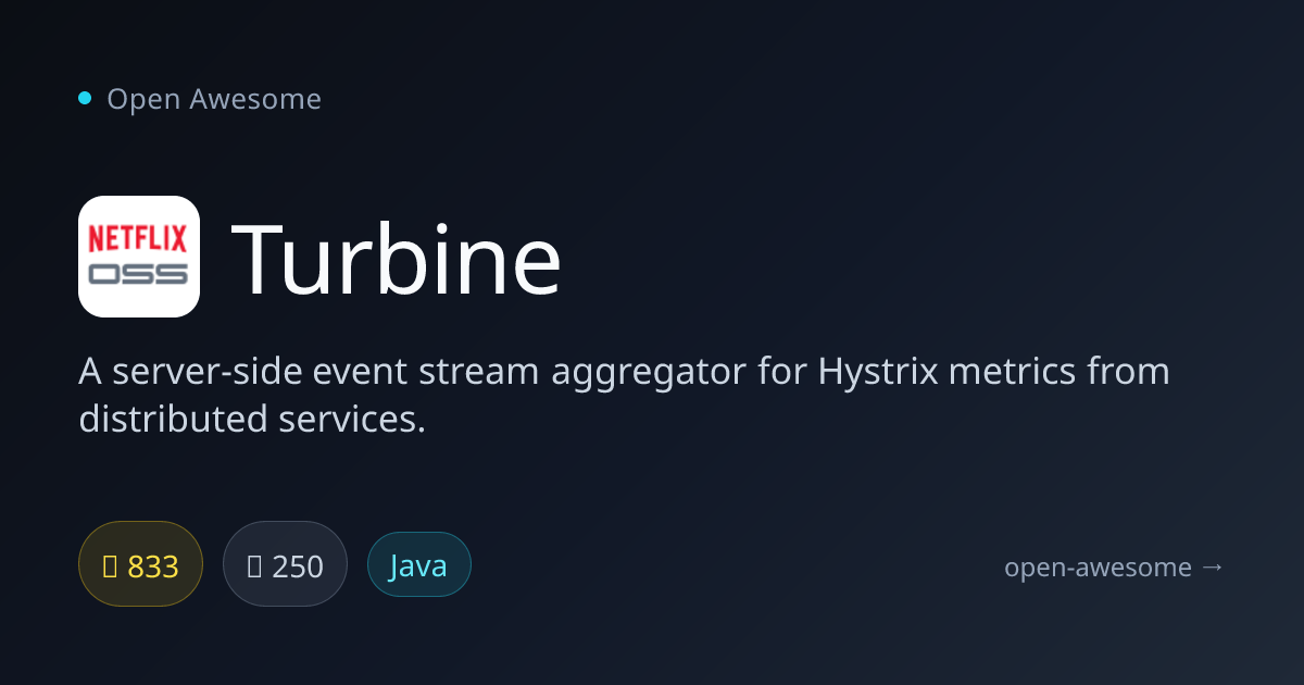 Turbine — Hystrix Metrics Aggregator | Open Awesome