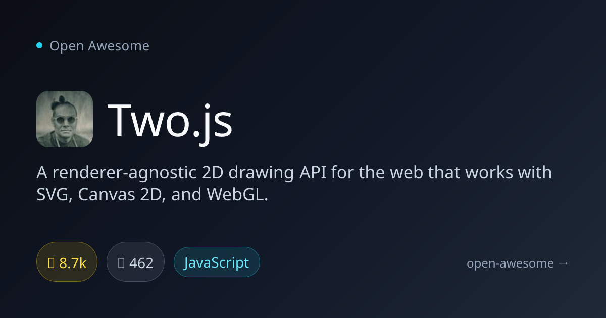 Two.js — Renderer-Agnostic 2D Drawing API | Open Awesome