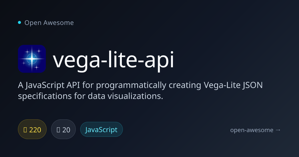 vega-lite-api — JavaScript Vega-Lite API | Open Awesome