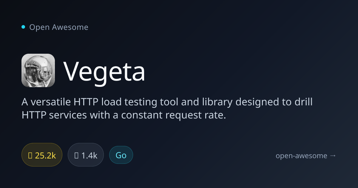 Vegeta — HTTP Load Testing Tool | Open Awesome