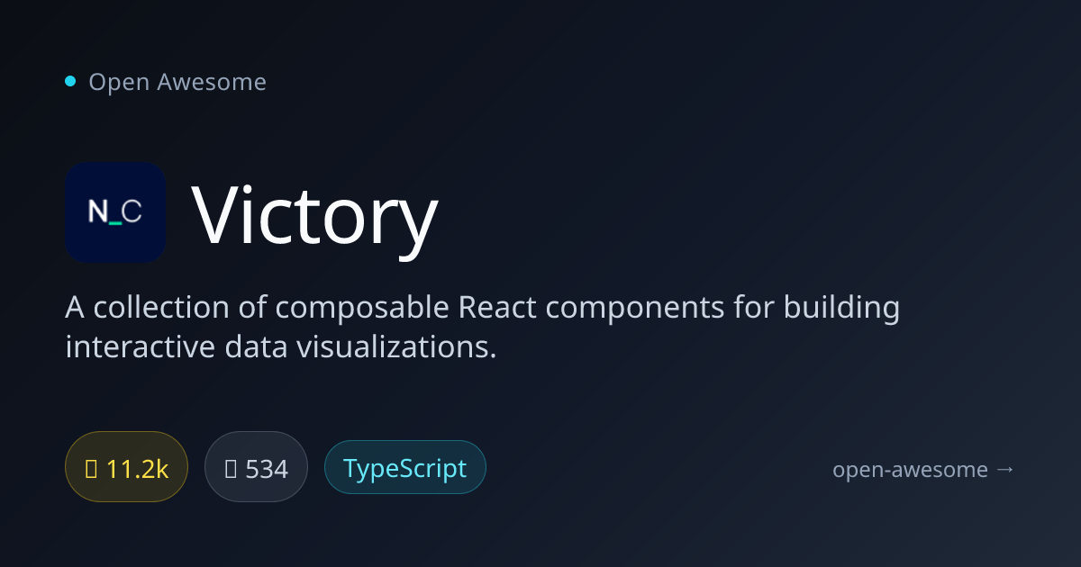 Victory — Composable React Data Visualization | Open Awesome