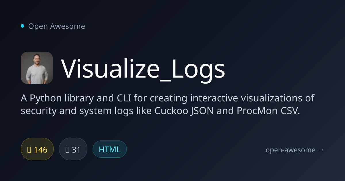 Visualize_Logs — Security Log Visualization Tool | Open Awesome