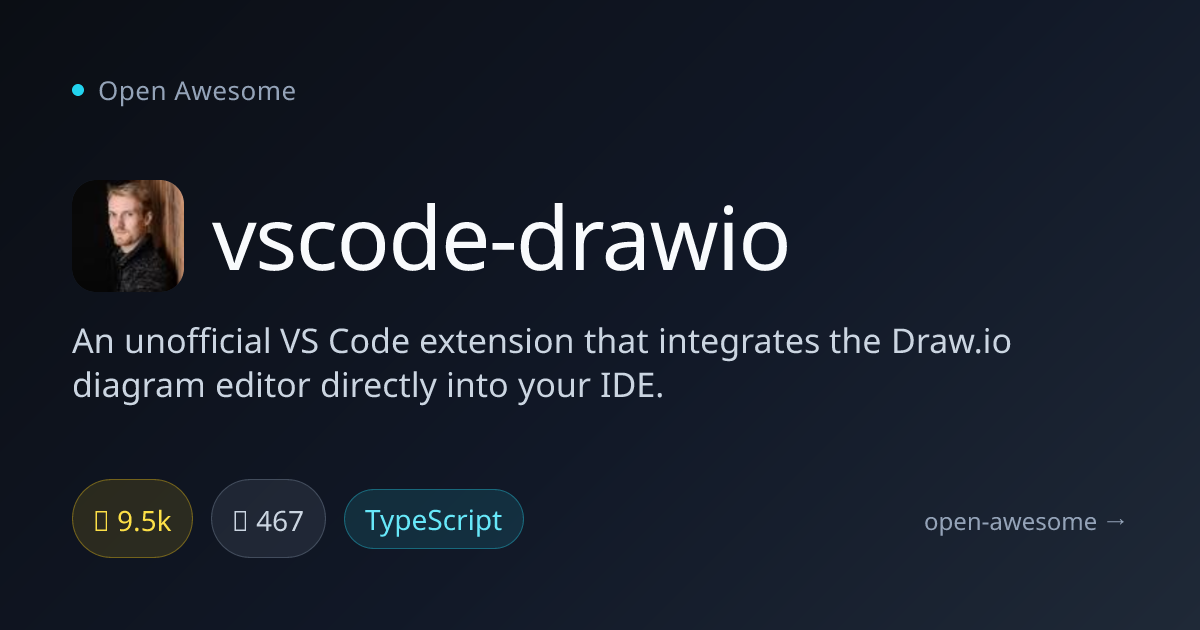 vscode-drawio — Draw.io Extension for VS Code | Open Awesome