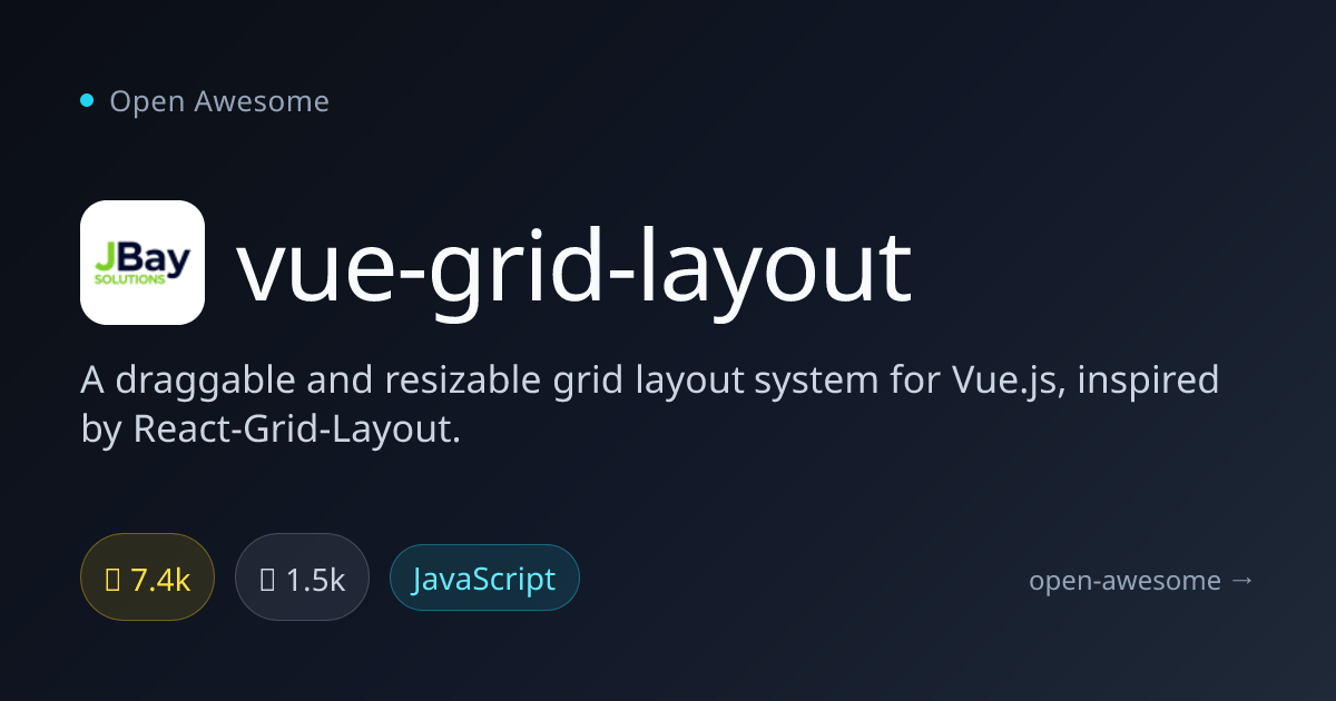 vue-grid-layout — Draggable Vue.js Grid System | Open Awesome