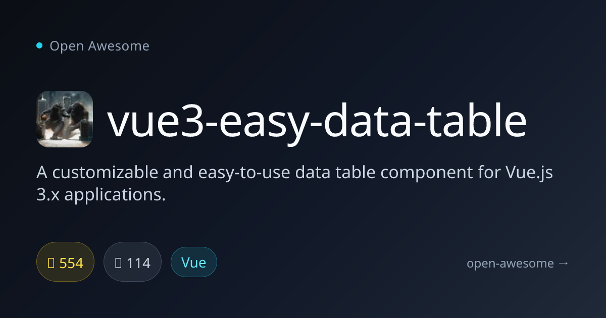 vue3-easy-data-table — Customizable Vue 3 Data Table | Open Awesome