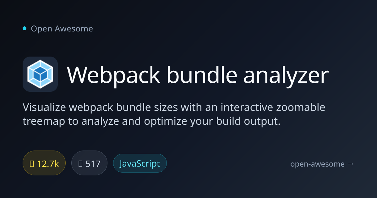 Webpack bundle analyzer — Interactive Webpack Bundle Analyzer | Open ...
