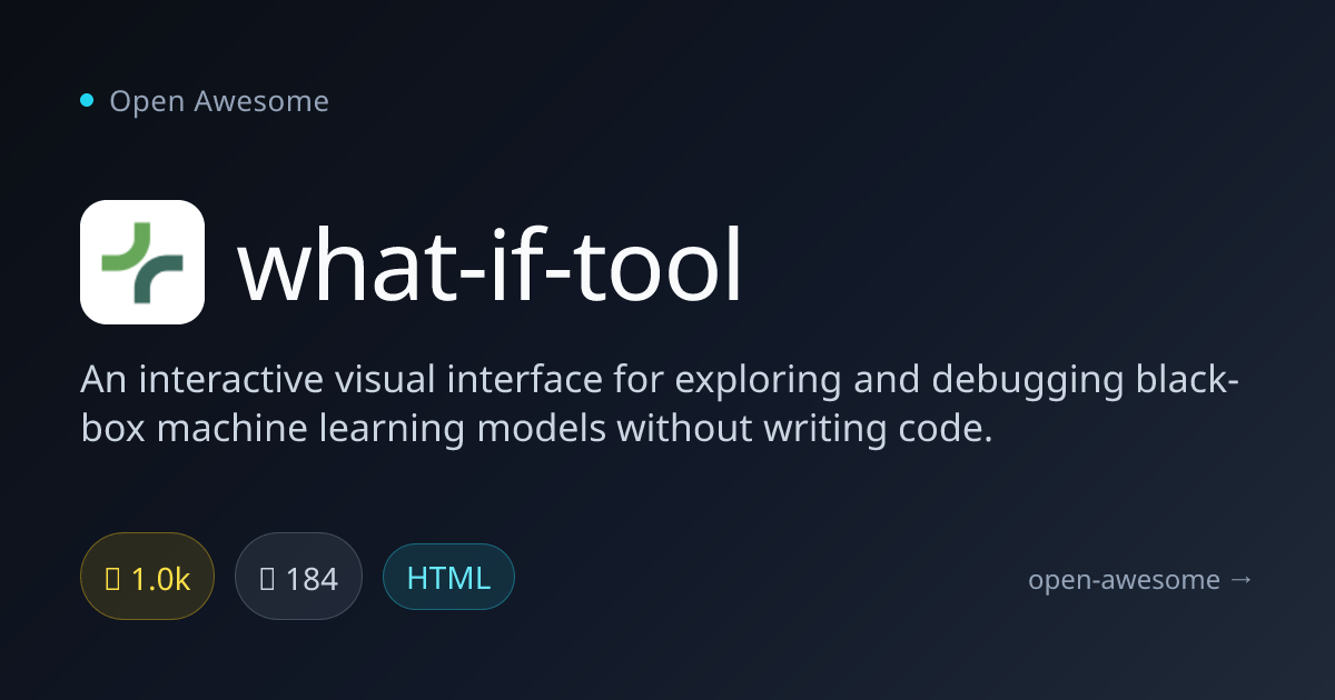 what-if-tool — ML Model Debugging Visual Tool | Open Awesome