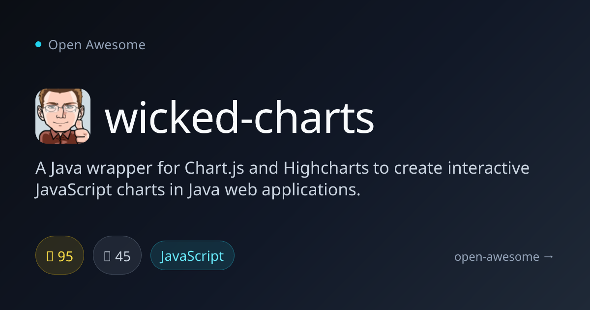 wicked-charts — Java Chart.js & Highcharts Wrapper | Open Awesome