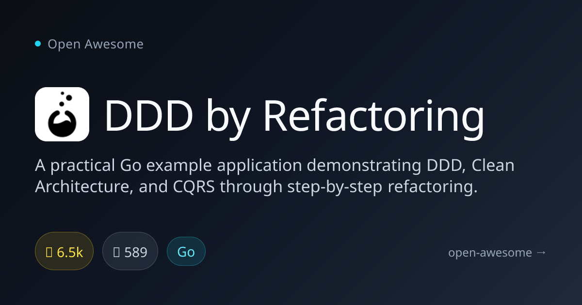 DDD by Refactoring — Go DDD & Clean Architecture Example | Open Awesome