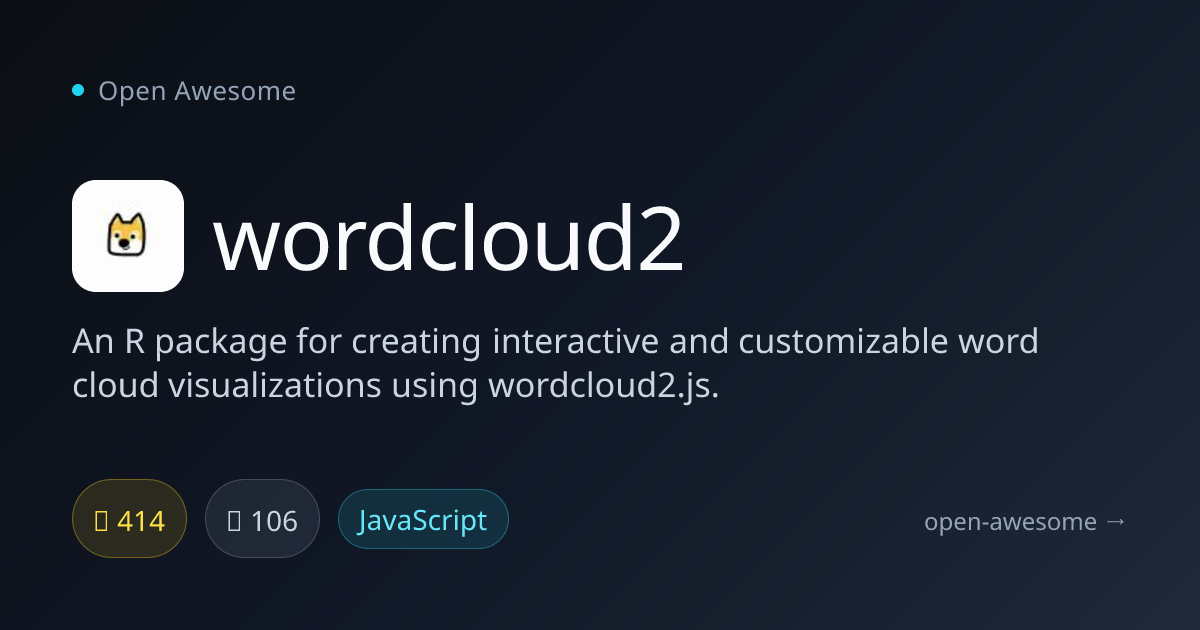 wordcloud2 — Interactive Word Cloud Visualizations | Open Awesome