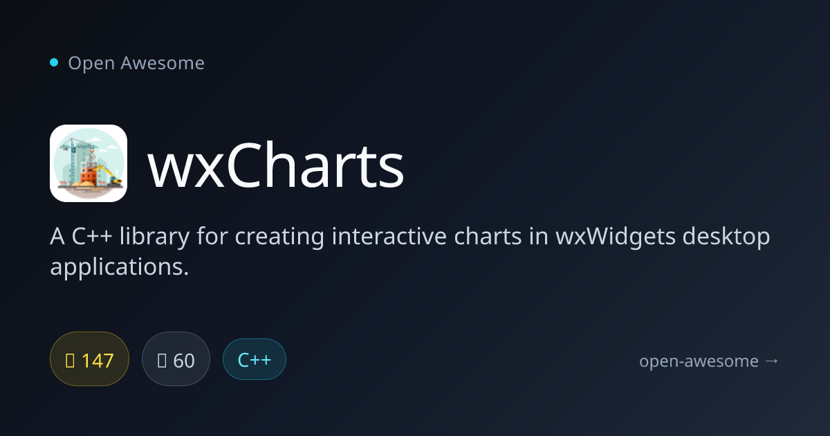 wxCharts — Interactive Charts for wxWidgets | Open Awesome