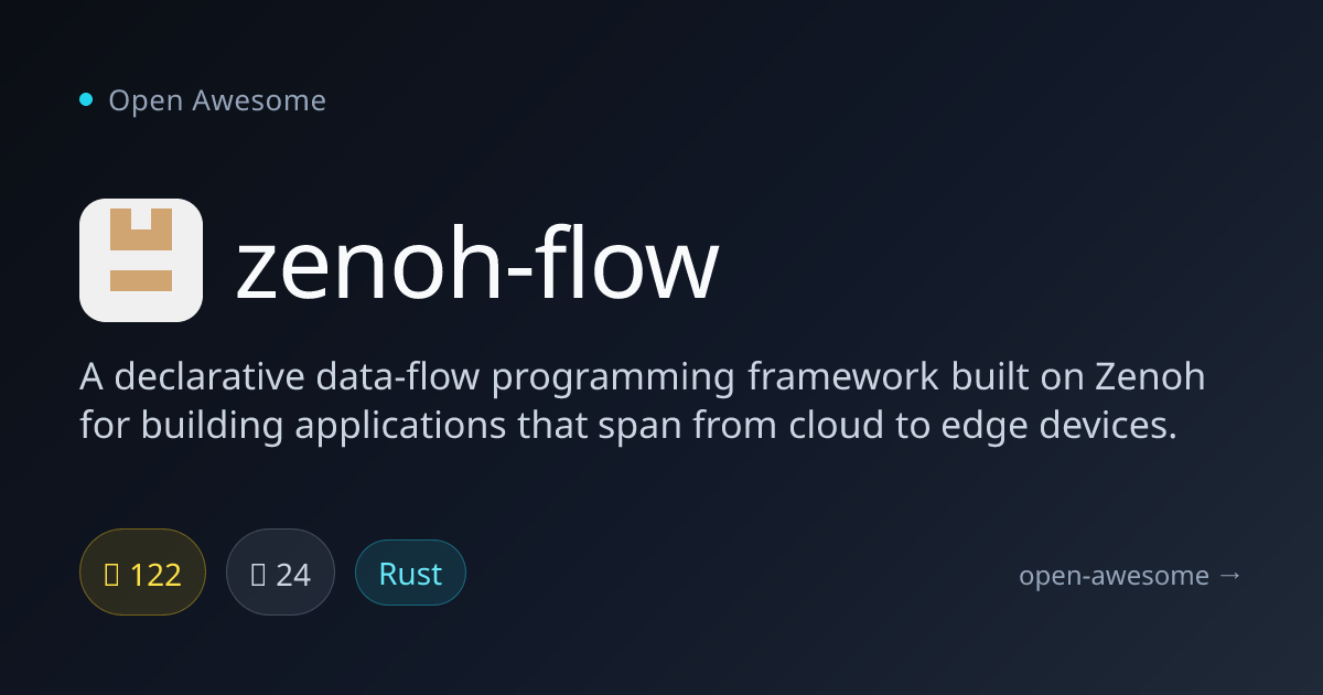 zenoh-flow — Declarative Data-Flow Framework | Open Awesome