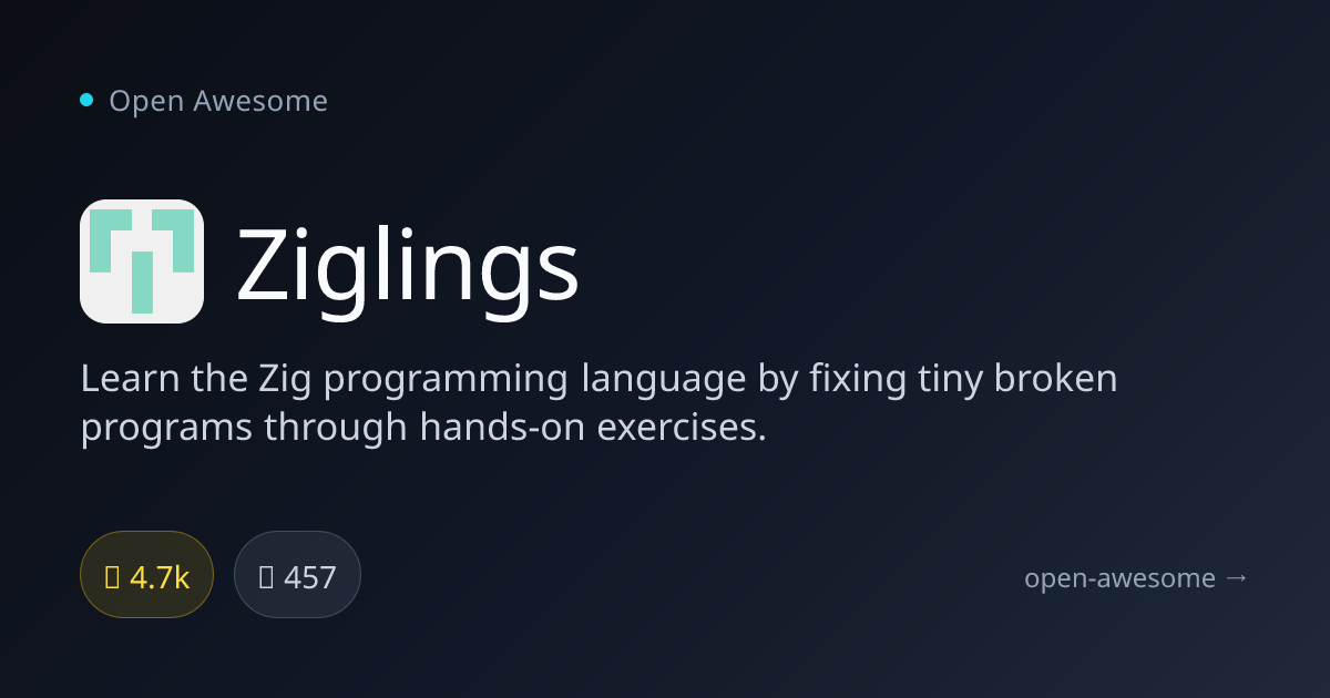 Ziglings — Zig Learning Exercises | Open Awesome